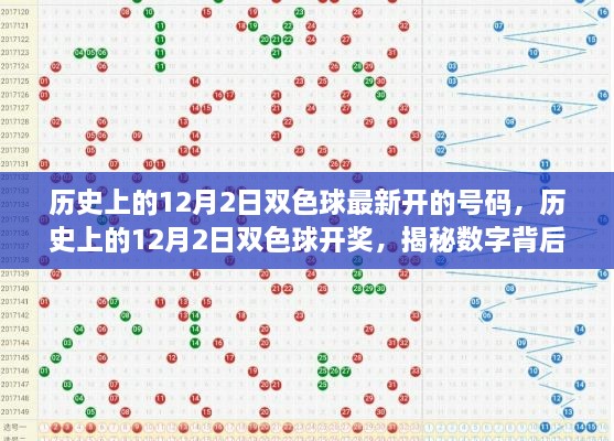 揭秘歷史雙色球開獎背后的故事與影響，聚焦歷史上的12月2日開獎號碼回顧