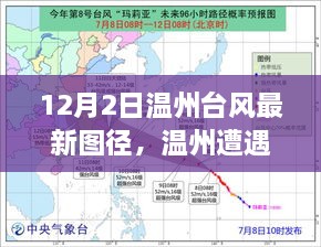 溫州臺風最新動態(tài)，探尋臺風路徑背后的故事與影響