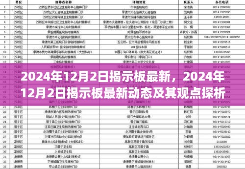 揭秘最新動態(tài)，2024年12月2日揭示板觀點探析與最新資訊速遞