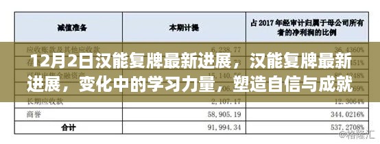 漢能復牌進展，學習力量助力塑造自信與成就感的旅程