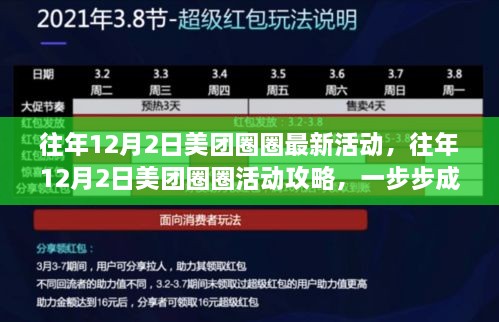 美團圈圈活動攻略，省錢達人養(yǎng)成記，揭秘往年12月2日最新活動！