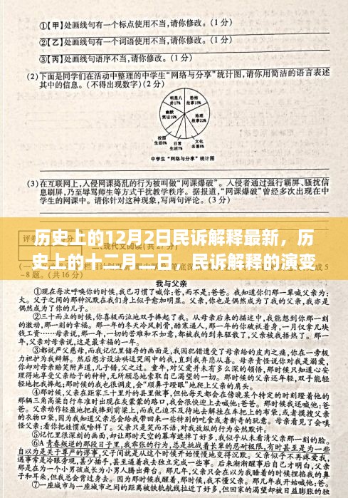 歷史上的十二月二日，民訴解釋的演變與最新影響