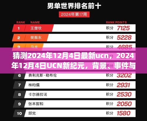 深度剖析，2024年12月4日UCN新紀(jì)元的背景、事件與影響猜測(cè)