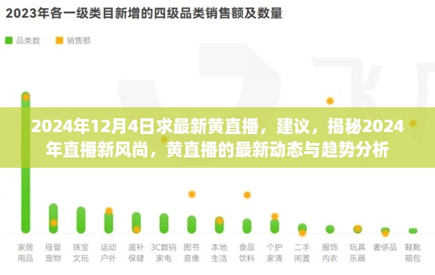 揭秘2024年直播新風尚，黃直播的最新動態(tài)與趨勢分析，探討直播行業(yè)的未來走向