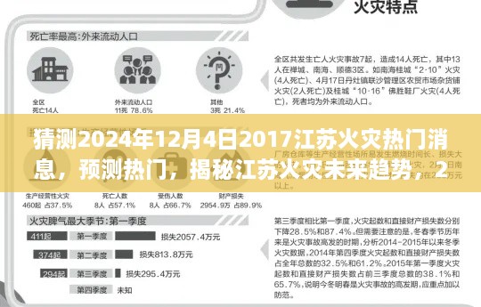 揭秘江蘇火災(zāi)趨勢，預(yù)測未來熱門新聞與深度解讀火災(zāi)事件（2024年12月4日）