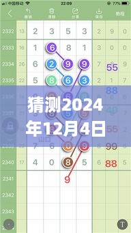 揭秘NYMEX天然氣市場趨勢，預測2024年12月4日的熱門動態(tài)與行業(yè)趨勢分析