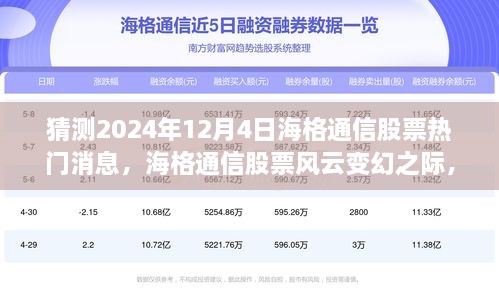 海格通信股票風(fēng)云變幻之際，探尋小巷通信特色小店，預(yù)測未來股票動態(tài)熱門消息分析（2024年12月4日）