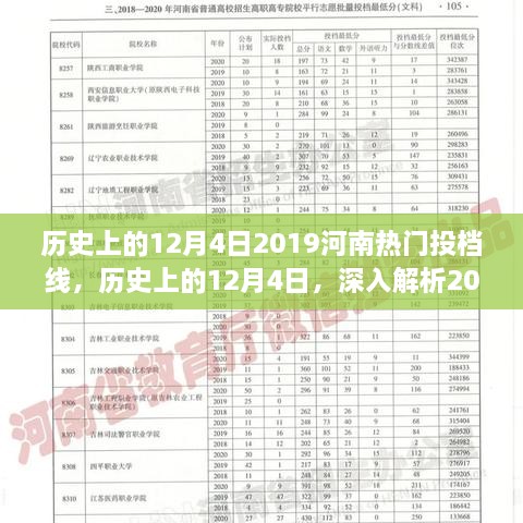 歷史上的12月4日，深入解析2019河南熱門投檔線的特性、競(jìng)爭(zhēng)態(tài)勢(shì)與體驗(yàn)