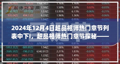 超品相師熱門章節(jié)探秘，以時間軸揭秘神秘力量（2024年12月4日中心）