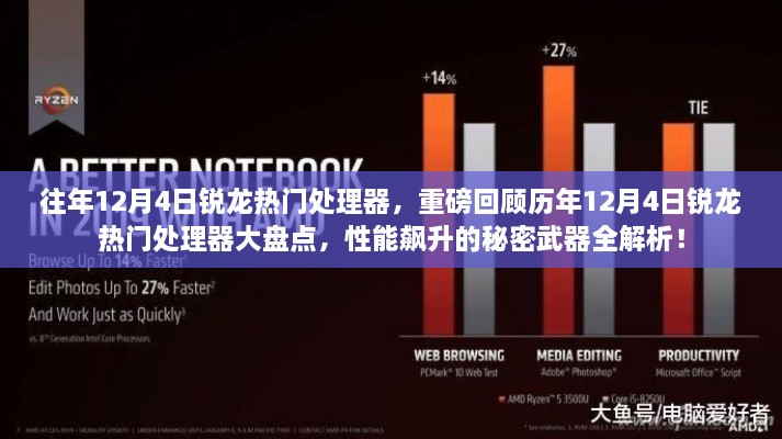 歷年12月4日銳龍熱門處理器大盤點，揭秘性能飆升的秘密武器全解析！