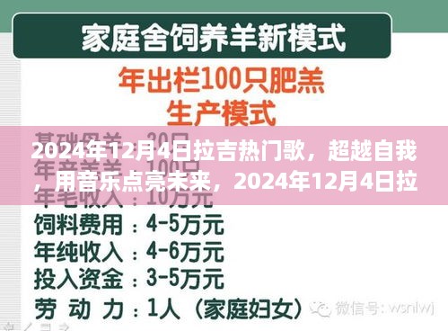 超越自我，用音樂(lè)點(diǎn)亮未來(lái)的拉吉熱門歌啟示錄