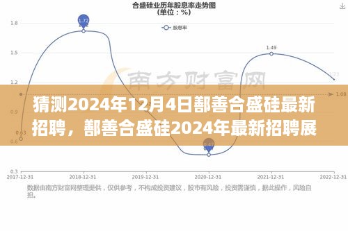 鄯善合盛硅2024年招聘展望，硅業(yè)巨頭的人才布局與未來展望