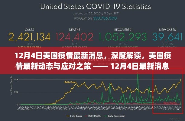 美國疫情最新動態(tài)解讀與應對策略，深度剖析，最新消息（12月4日更新）