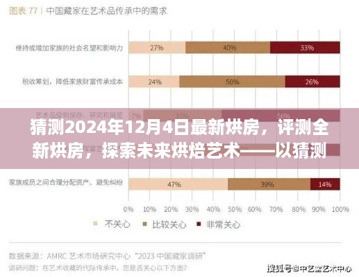 探索未來烘焙藝術，全新烘房評測與猜測，展望2024年最新技術趨勢