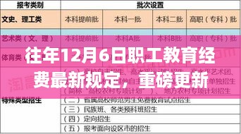 重磅更新，往年12月6日職工教育經(jīng)費(fèi)最新規(guī)定詳解與解讀