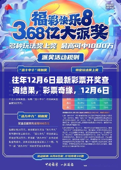 彩票奇緣，揭秘12月6日的幸運時刻與家的溫暖，最新開獎查詢結(jié)果揭曉