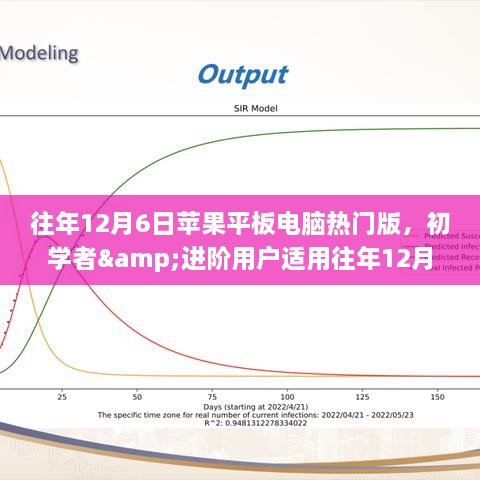 往年12月6日蘋果平板電腦熱門版，初學(xué)者&進(jìn)階用戶適用往年12月6日蘋果平板電腦熱門版選購攻略