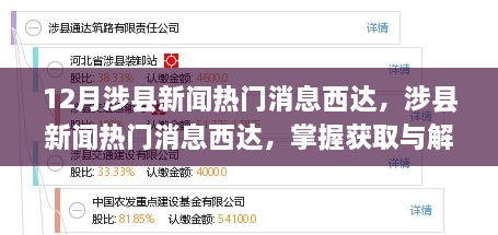 涉縣新聞熱門消息西達(dá)，全面指南與解讀信息的掌握之道