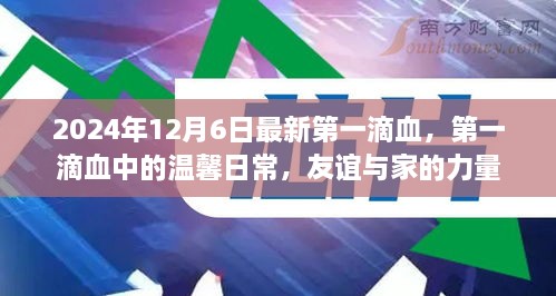 第一滴血的溫馨日常，友誼與家的力量（2024年12月6日最新）