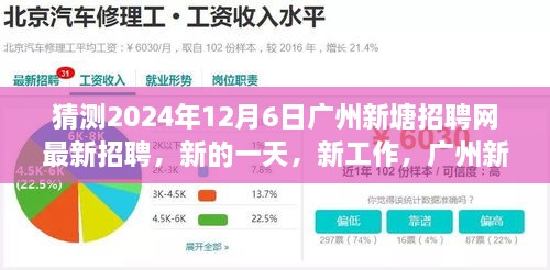 揭秘廣州新塘招聘網(wǎng)背后的故事，新工作，新機(jī)遇，探尋最新招聘動(dòng)態(tài)（猜測2024年12月6日）