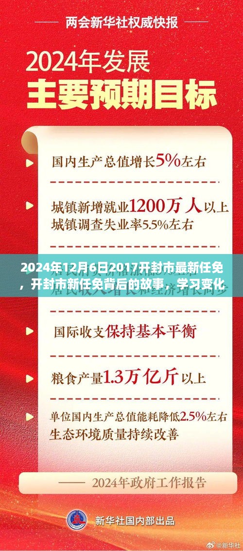 開封市最新任免背后的故事，學(xué)習(xí)變化的力量，自信成就未來（開封市任免動態(tài)）