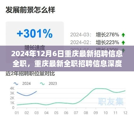 重慶最新全職招聘信息深度解析，職業(yè)前景展望與深度探索，2024年12月6日更新