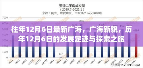 歷年12月6日廣海的發(fā)展足跡，新貌與探索之旅