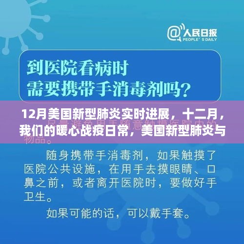 12月美國(guó)新型肺炎實(shí)時(shí)進(jìn)展，十二月，我們的暖心戰(zhàn)疫日常，美國(guó)新型肺炎與我們的小故事