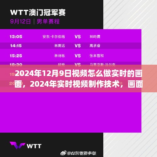 2024年12月9日視頻怎么做實時的畫面，2024年實時視頻制作技術，畫面優(yōu)化與實時性的平衡