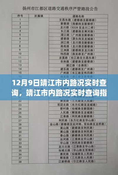 12月9日靖江市內(nèi)路況實(shí)時(shí)查詢，靖江市內(nèi)路況實(shí)時(shí)查詢指南（初學(xué)者/進(jìn)階用戶適用）