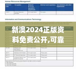 新澳2024正版資料免費(fèi)公開,可靠執(zhí)行計劃_SE版8.637