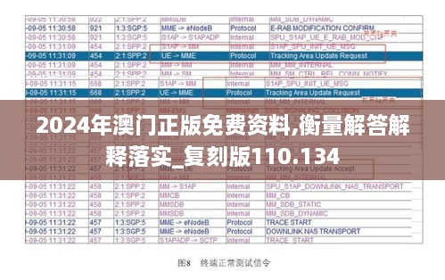 2024年澳門正版免費資料,衡量解答解釋落實_復刻版110.134