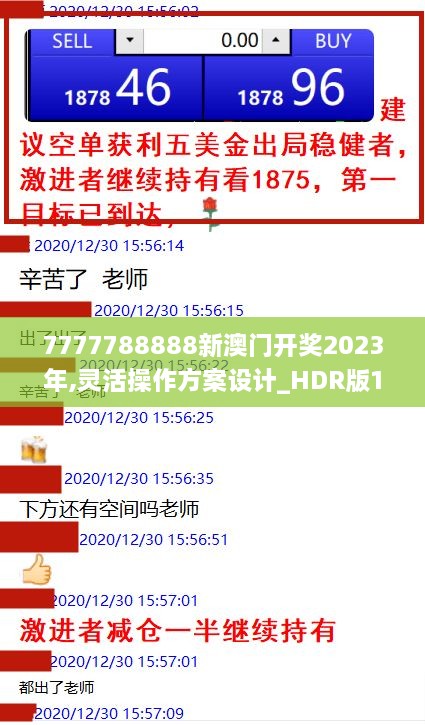 7777788888新澳門開獎2023年,靈活操作方案設(shè)計_HDR版1.762