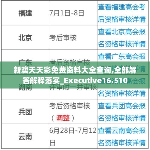 新澳天天彩免費(fèi)資料大全查詢,全部解答解釋落實(shí)_Executive16.510