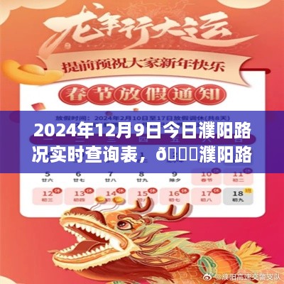 2024年12月9日濮陽實時路況播報與查詢表，出行必備參考