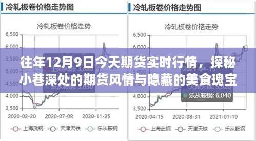 2024年12月10日 第15頁(yè)