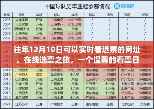 在線選票之旅，實時查看選票網(wǎng)址，共度溫馨看票日