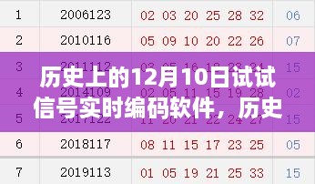 觀點視角下的軟件實時編碼技術演變與影響，歷史上的12月10日