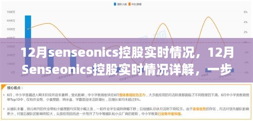 揭秘12月Senseonics控股實時情況，詳解與引領(lǐng)你的了解之旅