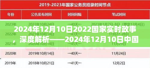 深度解析，2024年12月10日中國國家政事概覽與實時政事熱點(diǎn)解讀