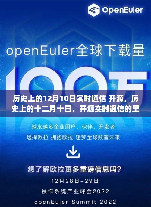 歷史上的十二月十日，實(shí)時(shí)通信開源里程碑時(shí)刻