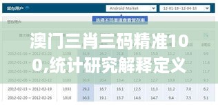 澳門三肖三碼精準(zhǔn)100,統(tǒng)計研究解釋定義_iPad2.946