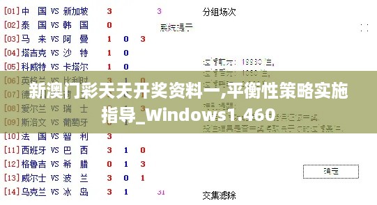 新澳門彩天天開獎資料一,平衡性策略實(shí)施指導(dǎo)_Windows1.460