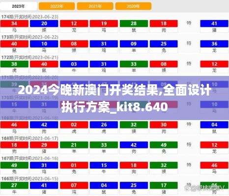 2024今晚新澳門開獎結(jié)果,全面設(shè)計(jì)執(zhí)行方案_kit8.640