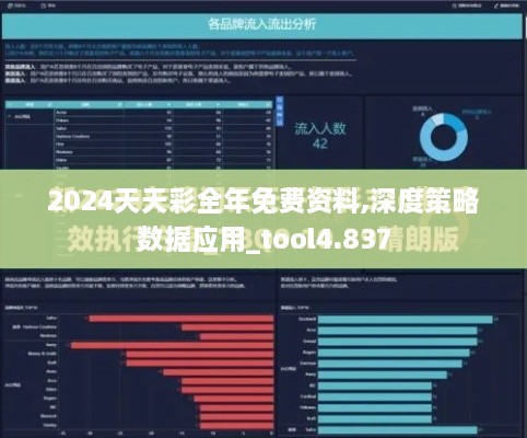 2024天天彩全年免費資料,深度策略數(shù)據(jù)應(yīng)用_tool4.837