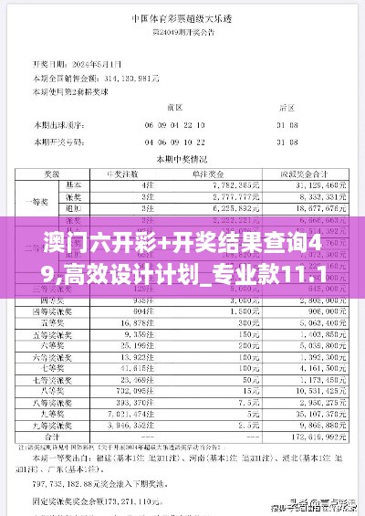 澳門六開彩+開獎結(jié)果查詢49,高效設(shè)計計劃_專業(yè)款11.118