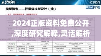 2024正版資料免費(fèi)公開,深度研究解釋,靈活解析實(shí)施_進(jìn)階版14.804