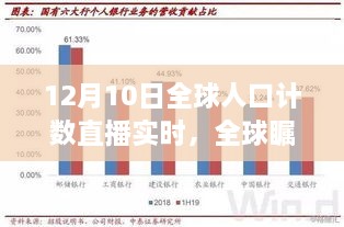 全球矚目！12月10日全球人口計數(shù)直播實(shí)錄與實(shí)時動態(tài)分析