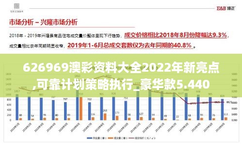 626969澳彩資料大全2022年新亮點(diǎn),可靠計(jì)劃策略執(zhí)行_豪華款5.440