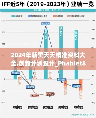 2024年新奧天天精準資料大全,創(chuàng)新計劃設(shè)計_Phablet8.210